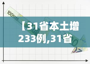 【31省本土增233例,31省增本土337 39】 【31省本土增233例,31省增本土337 39】