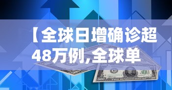 【全球日增确诊超48万例,全球单日新增病例数据】
