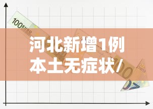 河北新增1例本土无症状/河北新增1例本土无症状病例 河北新增1例本土无症状/河北新增1例本土无症状病例