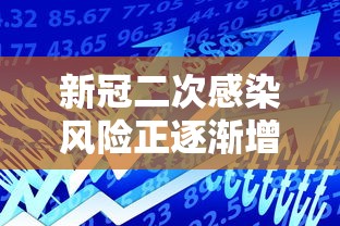 新冠二次感染风险正逐渐增加(新冠二次感染风险正逐渐增加的原因) 新冠二次感染风险正逐渐增加(新冠二次感染风险正逐渐增加的原因)
