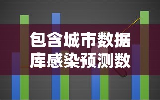 包含城市数据库感染预测数据的词条