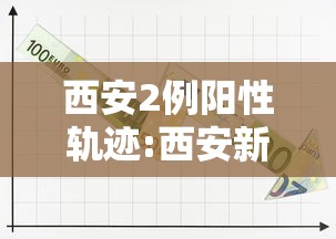 西安2例阳性轨迹:西安新冠病例 西安2例阳性轨迹:西安新冠病例