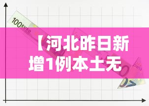 【河北昨日新增1例本土无症状,河北新增新冠确诊病例】