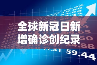 全球新冠日新增确诊创纪录:全球新冠新增确诊数据