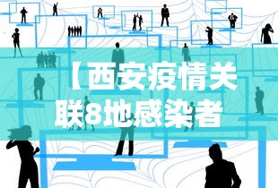 【西安疫情关联8地感染者突破千人/西安疫情最新动态】 【西安疫情关联8地感染者突破千人/西安疫情最新动态】