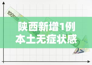 陕西新增1例本土无症状感染者（陕西新增境外输入确诊病例2例）