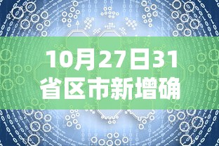 10月27日31省区市新增确诊42例/10月27日消息 10月27日31省区市新增确诊42例/10月27日消息