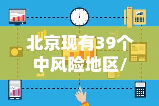 北京现有39个中风险地区/北京那些区 北京现有39个中风险地区/北京那些区
