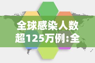 全球感染人数超125万例:全球新冠病毒感染人数 全球感染人数超125万例:全球新冠病毒感染人数