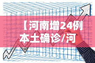 【河南增24例本土确诊/河南确诊病例最新情况今天】