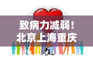 致病力减弱!北京上海重庆调整防控(北京上海重庆调整防控措施) 致病力减弱!北京上海重庆调整防控(北京上海重庆调整防控措施)