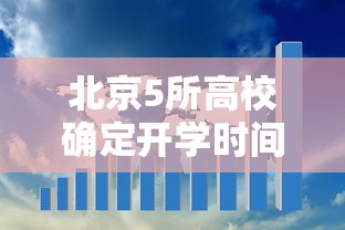北京5所高校确定开学时间/北京各高校2026秋季开学时间 北京5所高校确定开学时间/北京各高校2026秋季开学时间