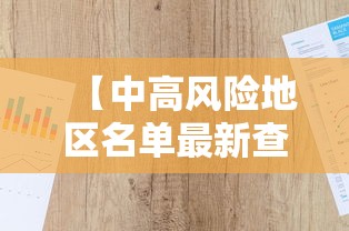 【中高风险地区名单最新查询,中高风险等级是R几】 【中高风险地区名单最新查询,中高风险等级是R几】
