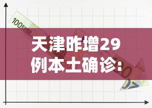 天津昨增29例本土确诊:天津确诊新型冠状肺炎病例 天津昨增29例本土确诊:天津确诊新型冠状肺炎病例