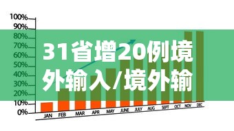 新华社:抗疫最困难时期已过(新华社抗疫最困难时期已经走过) 新华社:抗疫最困难时期已过(新华社抗疫最困难时期已经走过)