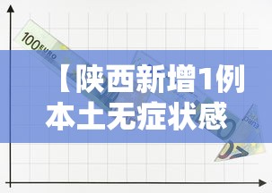 【陕西新增1例本土无症状感染者/陕西新增1例本土无症状感染者】 【陕西新增1例本土无症状感染者/陕西新增1例本土无症状感染者】