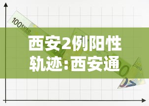 西安2例阳性轨迹:西安通报2例新增阳性轨迹