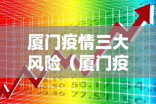 厦门疫情三大风险(厦门疫情三大风险地区) 厦门疫情三大风险(厦门疫情三大风险地区)