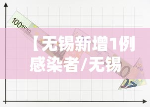 【无锡新增1例感染者/无锡新冠疫情最新消息】