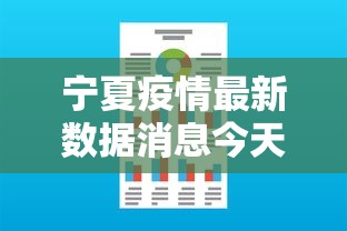 宁夏疫情最新数据消息今天新增/宁夏最新的疫情数据 宁夏疫情最新数据消息今天新增/宁夏最新的疫情数据
