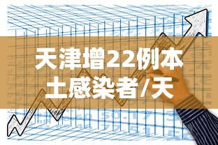 天津增22例本土感染者/天津近期病毒 天津增22例本土感染者/天津近期病毒