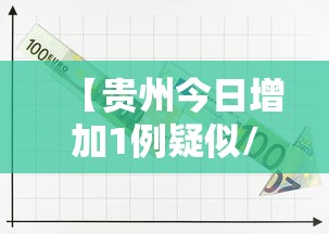 【贵州今日增加1例疑似/贵州今日增加1例疑似病例】 【贵州今日增加1例疑似/贵州今日增加1例疑似病例】