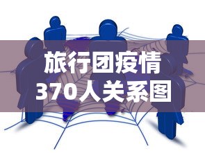 旅行团疫情370人关系图/旅行团多少人成团 旅行团疫情370人关系图/旅行团多少人成团
