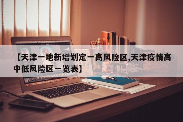 【天津一地新增划定一高风险区,天津疫情高中低风险区一览表】